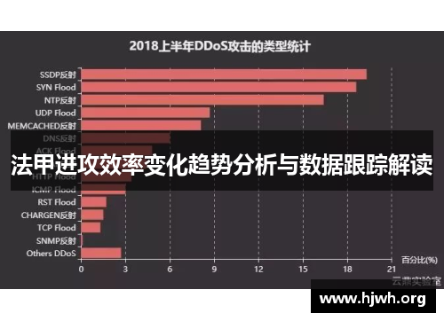法甲进攻效率变化趋势分析与数据跟踪解读