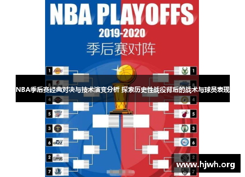 NBA季后赛经典对决与技术演变分析 探索历史性战役背后的战术与球员表现